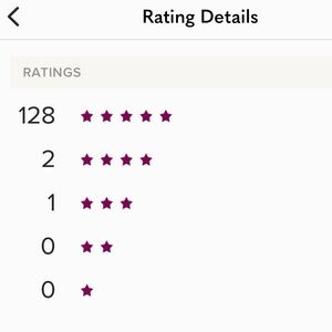 💫Highly Rated Seller!!💫